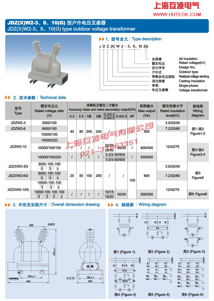 安裝尺寸圖