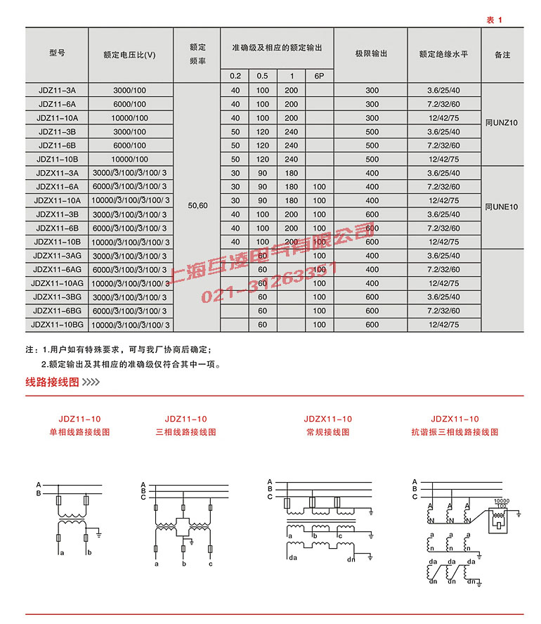 JDZ11-10A電壓互感器接線圖