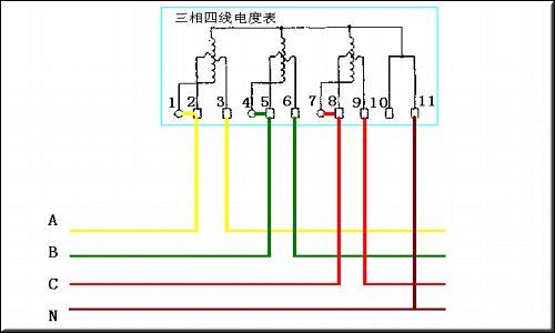 帶電流互感器的三相四線電表接線圖