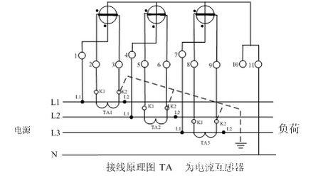 三相四線式(三相三元件)電度表經(jīng)電流互感器接線圖、原理圖