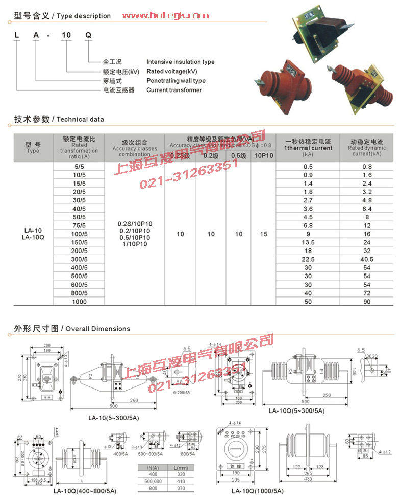 安裝尺寸圖