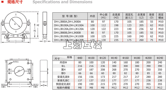 LJK-120零序電流互感器尺寸圖