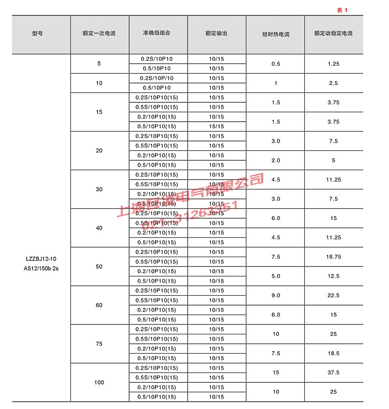 LZZBJ12-10c電流互感器的參數(shù)