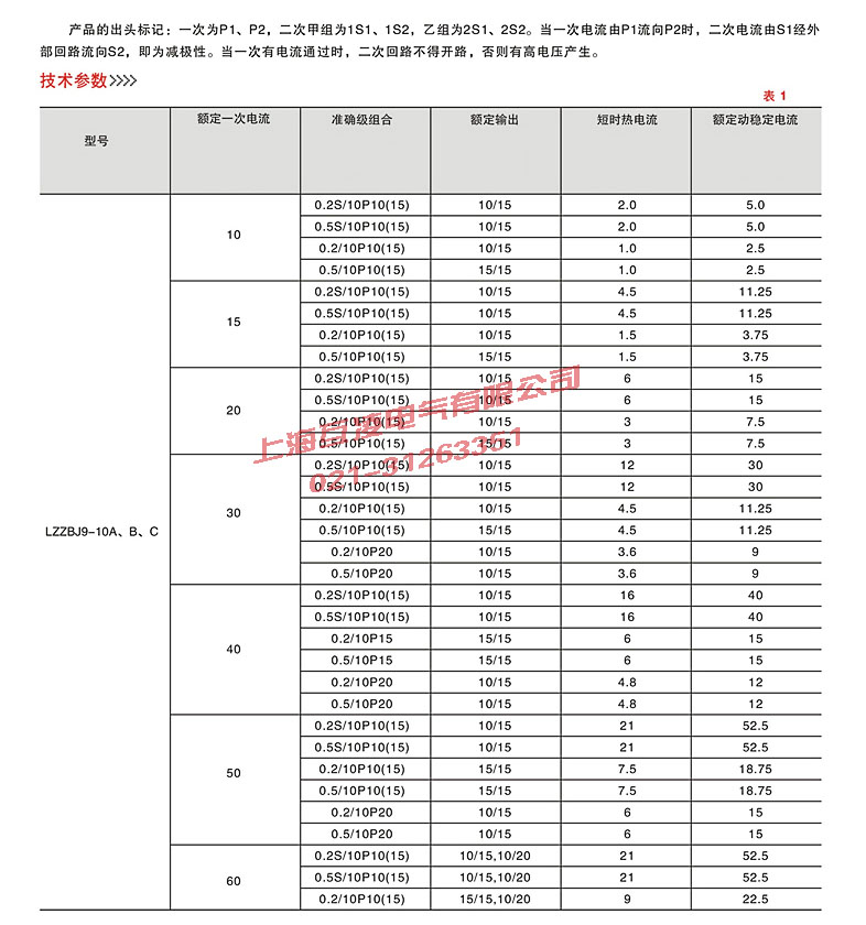 參數(shù)表