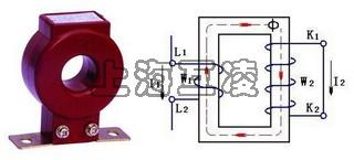 電流互感器原理圖