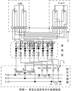 jls-10計(jì)量箱接線圖1