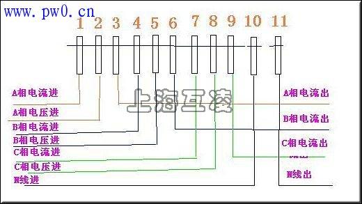 不帶電流互感器的三相四線電表接線圖