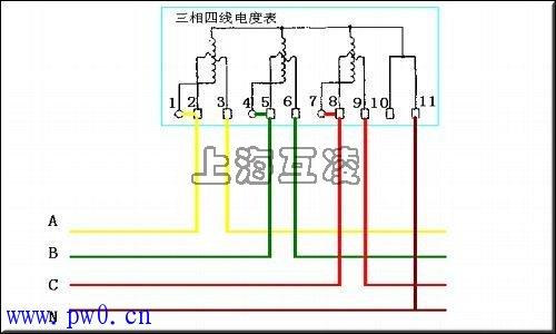 帶電流互感器的三相四線電表接線 