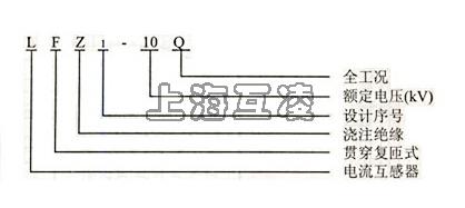 LFZ-10Q電流互感器 