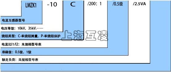 LZKM-10開啟式電流互感器型號(hào)含義圖