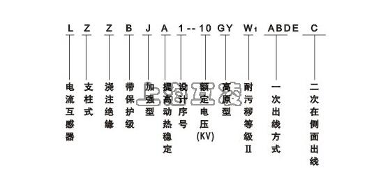 lzzbja1-10gyw1abdec電流互感器型號含義 接線圖